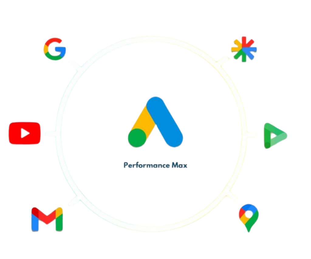 Performance Google Ads